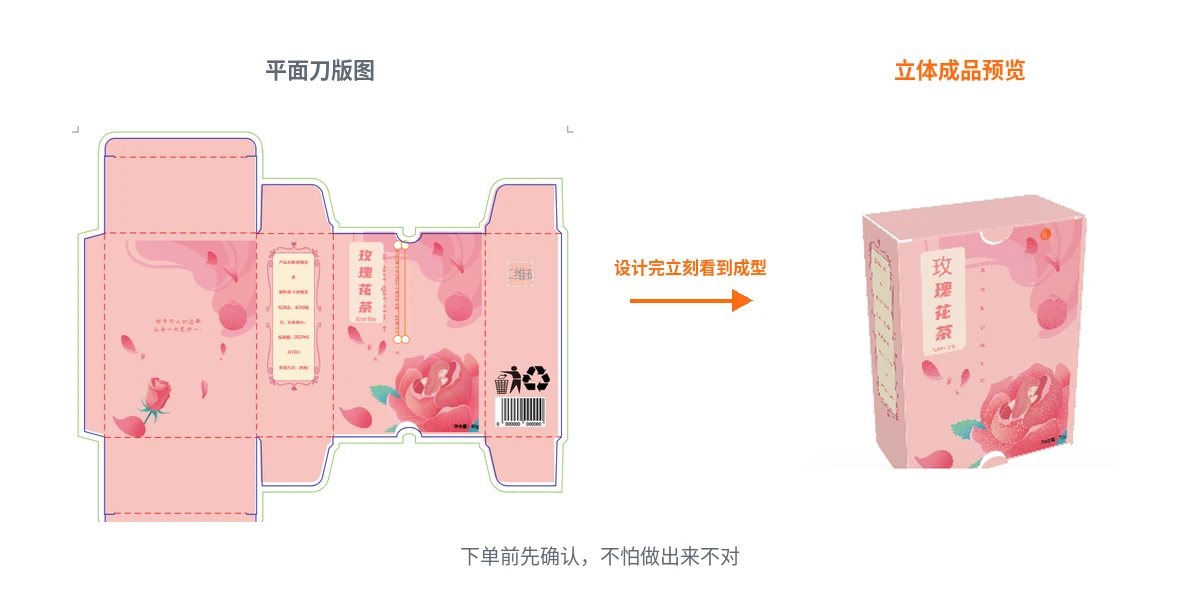 包小盒平面刀版和立体成品预览